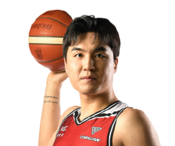 https://img.huanghaihotel.com/img/basketball/player/8bbadf417802217a4e795e83b2cac5e2.png