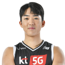 https://img.huanghaihotel.com/img/basketball/player/ba966cb2b9dc6e880b5ab9706f869753.png