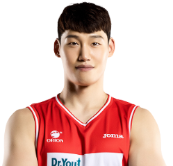 https://img.huanghaihotel.com/img/basketball/player/ccb14d1edd04b9caac97bce2fe112c95.png