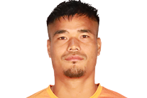 https://img.huanghaihotel.com/img/football/player/b815621ea6ec32247c1d3488526b44ee.png