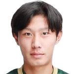 https://img.huanghaihotel.com/img/football/player/f09157a6b972f27fc377886fd10f4a11.png